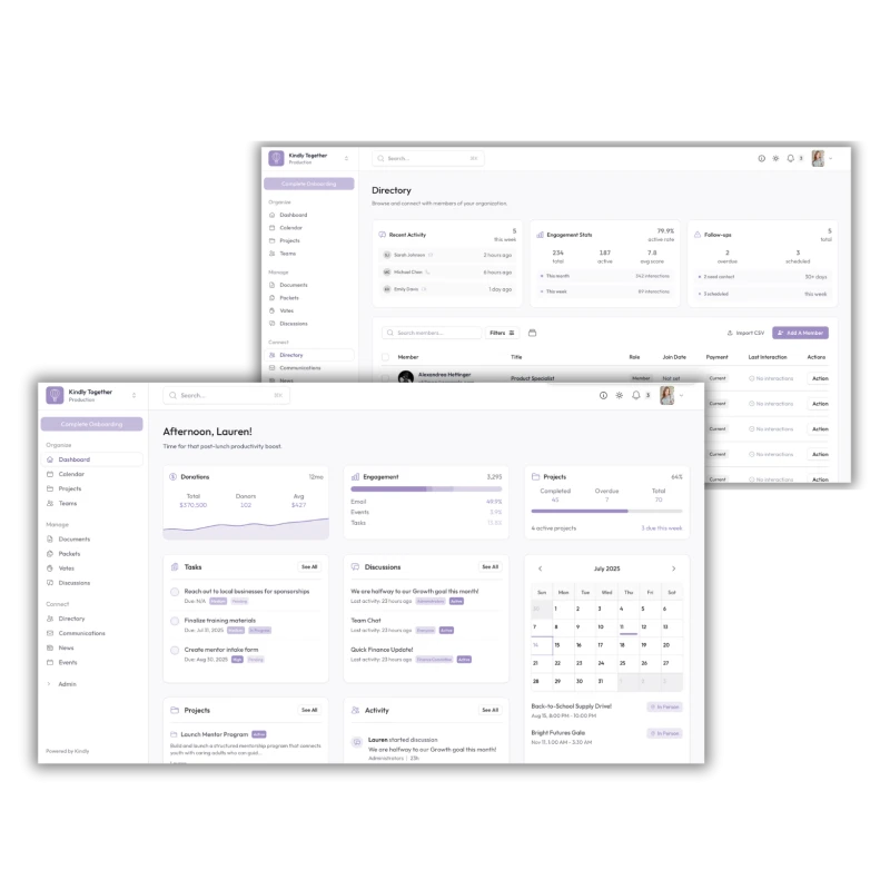 Kindly dashboard overview